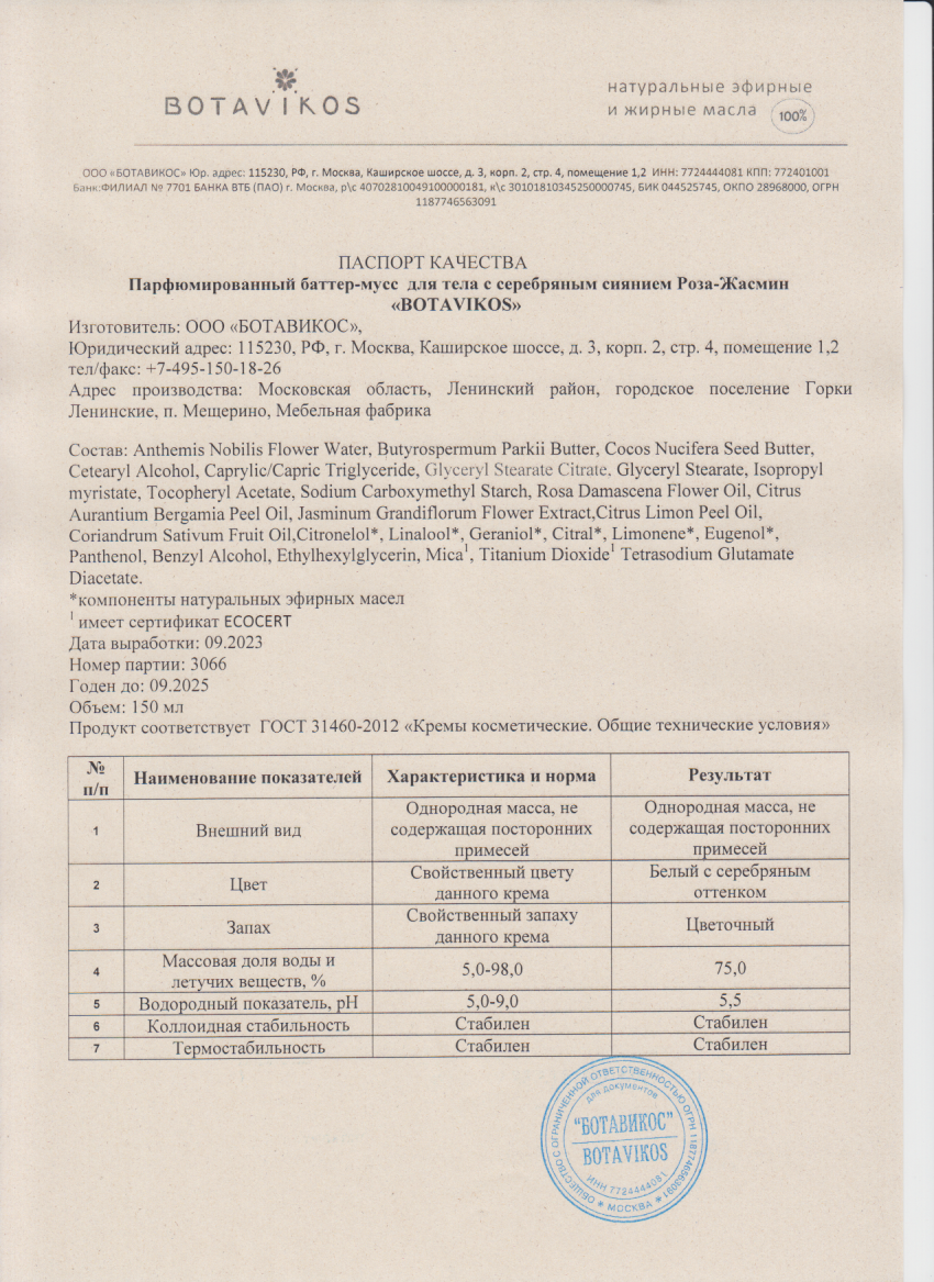 Паспорт №092023